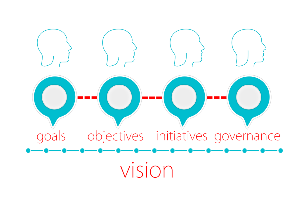 découvrez nos initiatives innovantes visant à promouvoir le développement durable, l’engagement communautaire et la responsabilité sociale.