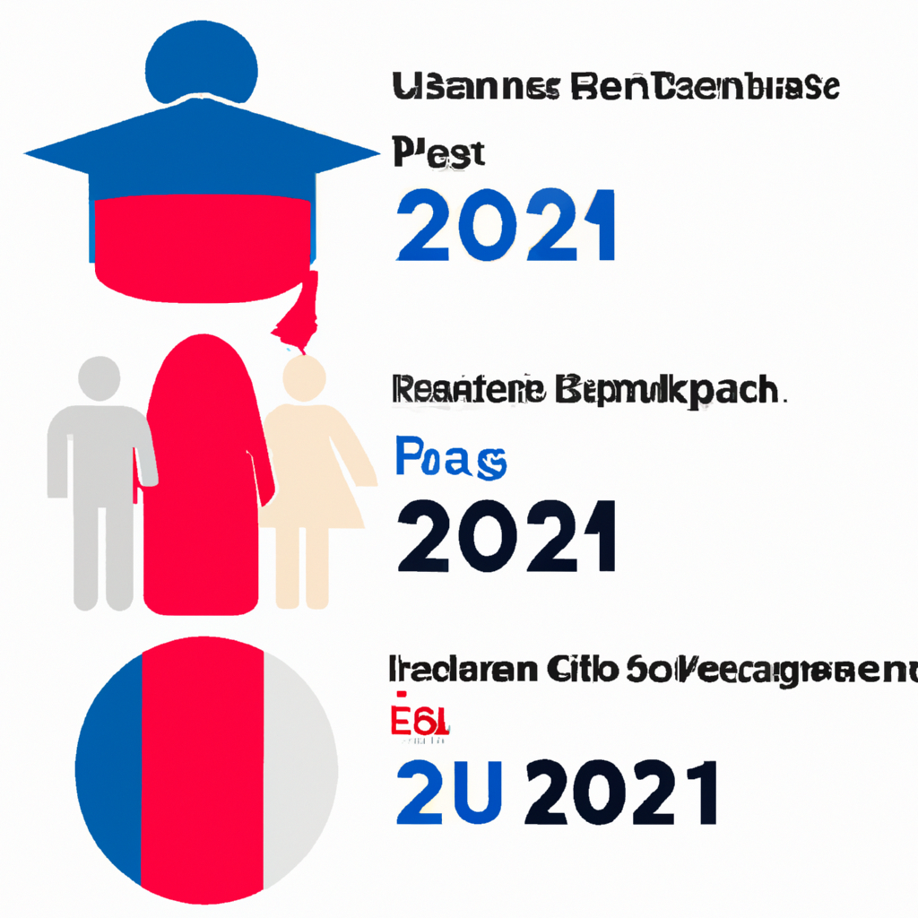 Quelles universités françaises accueillent le plus d’étudiants étrangers 2022 ?
