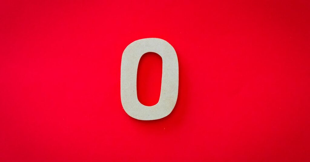 découvrez le concept de zéro, son histoire, ses utilisations en mathématiques et son importance dans la vie quotidienne. plongez dans l'univers fascinant de ce nombre essentiel.